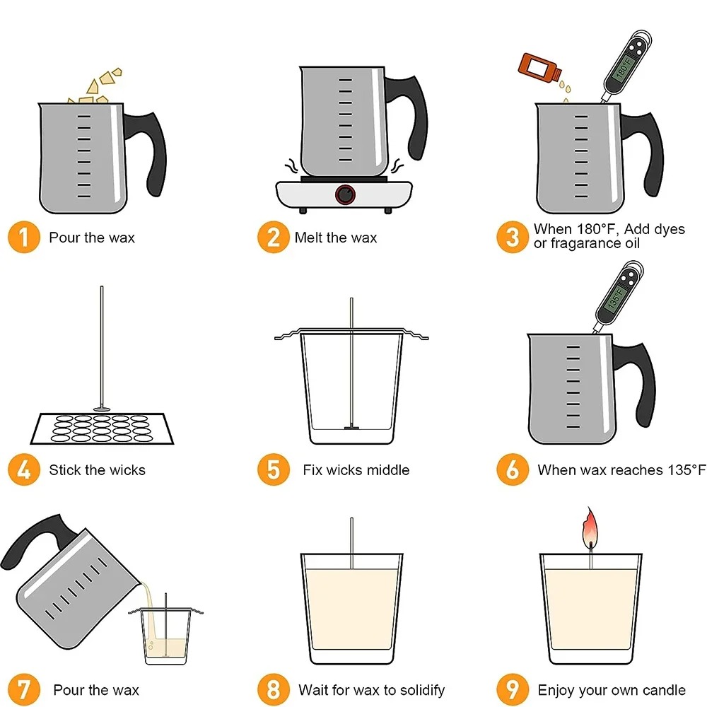 Glintmos DIY Candle Making Kit - Wax Melting Pot ulasan dan harga